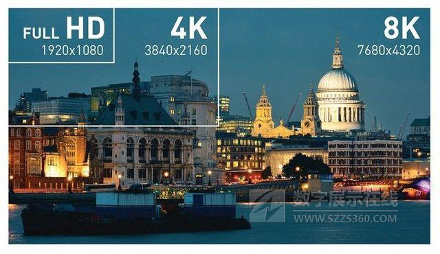 8K+5G  @ʾa(chn)I(y)l(f)չM(jn)r(sh)