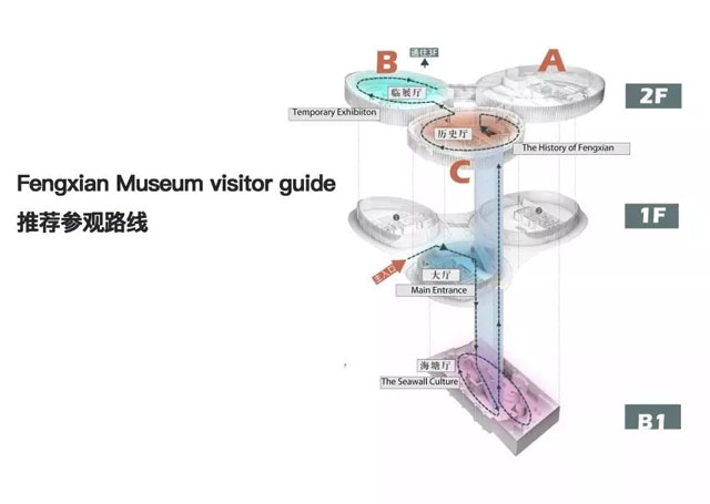 ̓M永:t^Ը߿ƼͶӰ Ĳҕ ֮