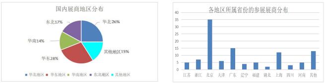 2020ʮһЇ(gu)(gu)HF(xin)b䲩[(hu)