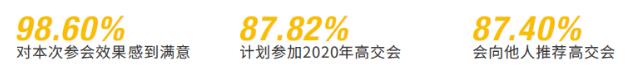 歡迎參加“中國科技第一展”——第二十二屆中國國際高新技術(shù)成果交易會(huì)