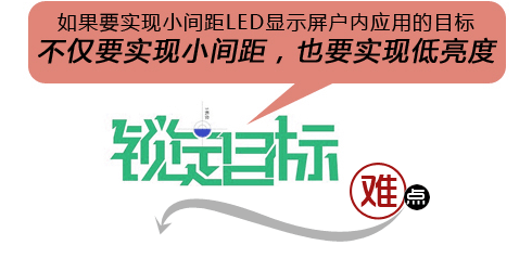 實現(xiàn)小間距LED顯示屏戶內應用的目標
