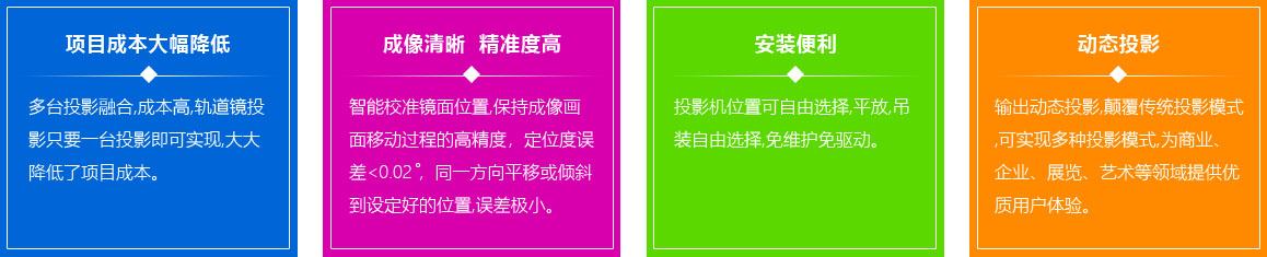 ݳ܉Ra(chn)Ʒc(din)