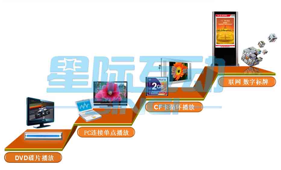 <a href=http://m.jrvalve.cn/ds/ target=_blank>(sh)֘(bio)</a>ϵy(tng)Һϵy(tng)ýwϢl(f)ϵy(tng)Ϣ@ʾϵy(tng)